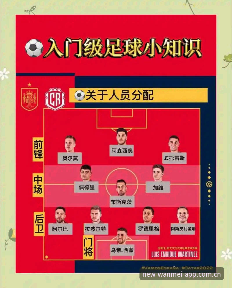 从上半场一次换人看懂挪威破局：完美体育赛事回放操作教程
